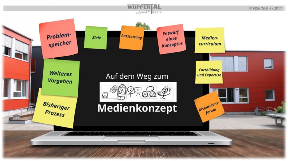 Medienkonzept - Bisheriger Prozess und Beteiligte