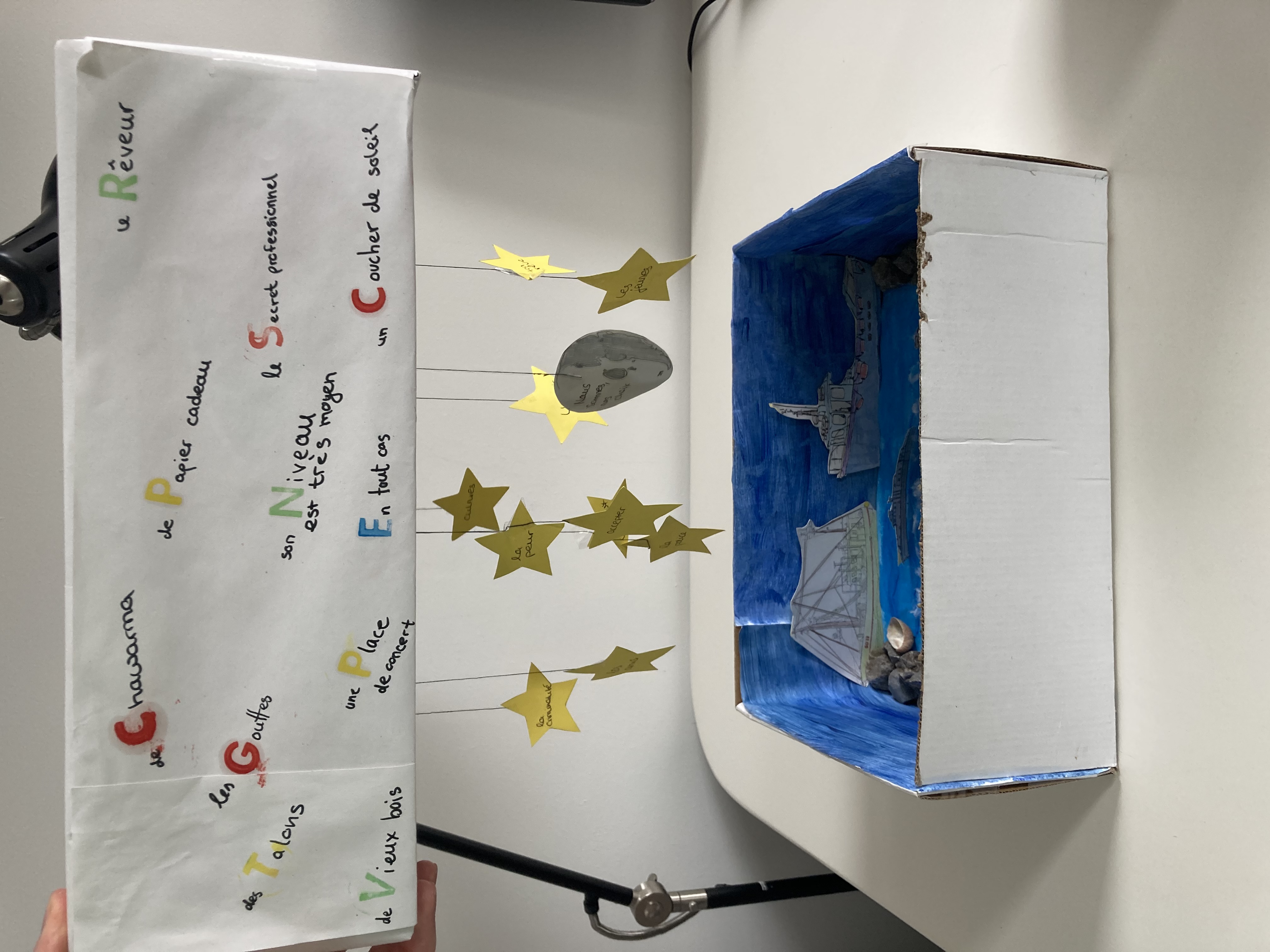 Franz&ouml;sischunterricht in der Oberstufe: Lekt&uuml;rearbeit mal anders!